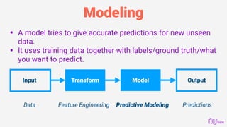Modeling
• A model tries to give accurate predictions for new unseen
data.
• It uses training data together with labels/gr...
