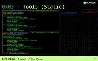 2429/04/2016 Mach-O – A New Threat
0x03 – Tools (Static)
LIPO
 