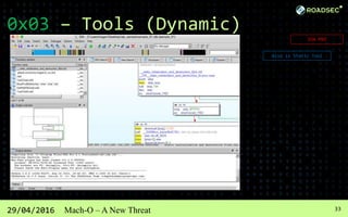 3429/04/2016 Mach-O – A New Threat
0x03 – Tools (Dynamic)
LLDB
 