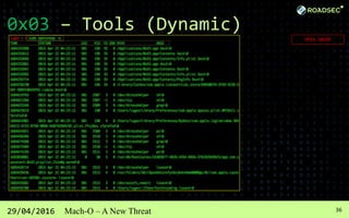 3729/04/2016 Mach-O – A New Threat
0x03 – Tools (Dynamic)
ACTIVITY MONITOR
 
