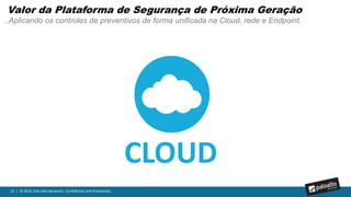 12 | © 2016, Palo Alto Networks. Confidential and Proprietary.
Cloud + Segurança = Desafios à frente
 