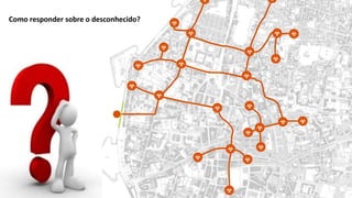 21 | © 2016, Palo Alto Networks. Confidential and Proprietary.
Tráfego no Datacenter
Falha das arquiteturas de “legado”.
Cada um está parcialmente certo,
porém todos estão errados.
Design tradicional de
segurança falha em
entregar visibilidade
completa e comunicar
contexto para outras
tecnologias de segurança
 