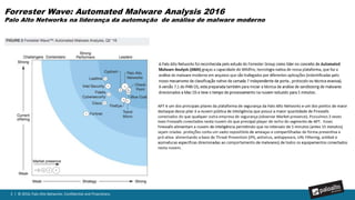 3 | © 2016, Palo Alto Networks. Confidential and Proprietary.
Quaquer um pode se tornar Atacante
 