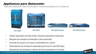 32 | © 2016, Palo Alto Networks. Confidential and Proprietary.
A mudança das características do Datacenter…
 Em um Software Defined Data Center, todos os elementos da infraestrutura - rede, armazenamento, CPU e
segurança - são virtualizados e entregues como um serviço.
Software Defined data center
(Private Cloud)
VM VM VM
Virtualized Compute, Network & Storage
Hybrid
(Private + Public Cloud)
Virtualized Compute, Network & Storage
VM VM VM
Virtualized Compute,
Network and Storage
VM VM VM
Public Cloud
 Mudança para infraestrutura dinâmica, escalável, auto-provisionada
 Eliminação dos silos computacionais e restrições de onde o workload pode rodar
Datacenter de hoje
(Servidores Dedicados + virtualização)
Hypervisor
VM VM
 
