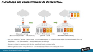 34 | © 2016, Palo Alto Networks. Confidential and Proprietary.
Segurança de nuvens públicas, privadas e híbridas
…com Next-Generation Firewall VM-Series
Software Defined Datacenter
(SDN) Integration Orchestration Frameworks
Hypervisor support Public clouds
Microsoft Azure
 