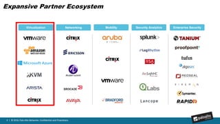 4 | © 2016, Palo Alto Networks. Confidential and Proprietary.
Postura de segurança muda o comportamento do Atacante
 