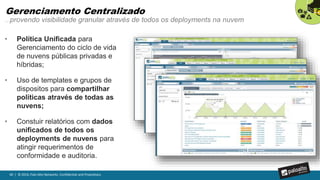 40 | © 2016, Palo Alto Networks. Confidential and Proprietary.
VM Monitoring:
• Integração nativa com o VMware
vCenter e ESXi como VM Fontes de
Informação
• Consulta por tags e endereços IP
• Atualizações para grupos de
endereços dinâmicos
• Continuação do apoio à fontes de
informação personalizadas usando
APIs
Automação
…Integração nativa com Workloads
 