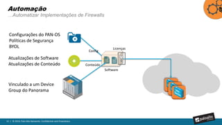 41 | © 2016, Palo Alto Networks. Confidential and Proprietary.
Dynamic Address Groups
…automatizar a atualização de políticas para cargas de trabalho temporárias
 