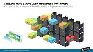 52 | © 2016, Palo Alto Networks. Confidential and Proprietary.
• Implantar a segurança de próxima
geração com base na demanda de carga
de trabalho;
• Visibilidade em e controle sobre os
aplicativos, não portas;
• Segmentação de Aplicações para evitar
propagação de malware;
• Prevenção de ameaças conhecidas e
desconhecidas;
• Gerenciamento centralizado e agilidade
nas atualizações de políticas
AZ1b
Palo Alto Networks VM-Series para AWS (Amazon)
Aplicabilidade da plataforma de segurança de próxima geração para proteção de workloads públicos
 