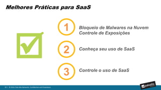 59 | © 2016, Palo Alto Networks. Confidential and Proprietary.
Entrega de Segurança na Nuvem
USER
AGNOSTIC
Sem necessidade
de agentes ou
limitações de
aplicações
PREVINA
AMEAÇAS
Detecção de
Malware através do
WildFire
POLÍTICAS
RETROATIVAS
Políticas aplicadas
a eventos passados
e futuros
NETWORK
AGNOSTIC
Sem mudanças na
rede ou novo
hardware/software
para implementar
APERTURE WILDFIRE
 