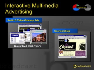 Interactive Multimedia Advertising Sponsorships Audio & Video Gateway Ads Guaranteed Click-Thru’s broadcast.com 