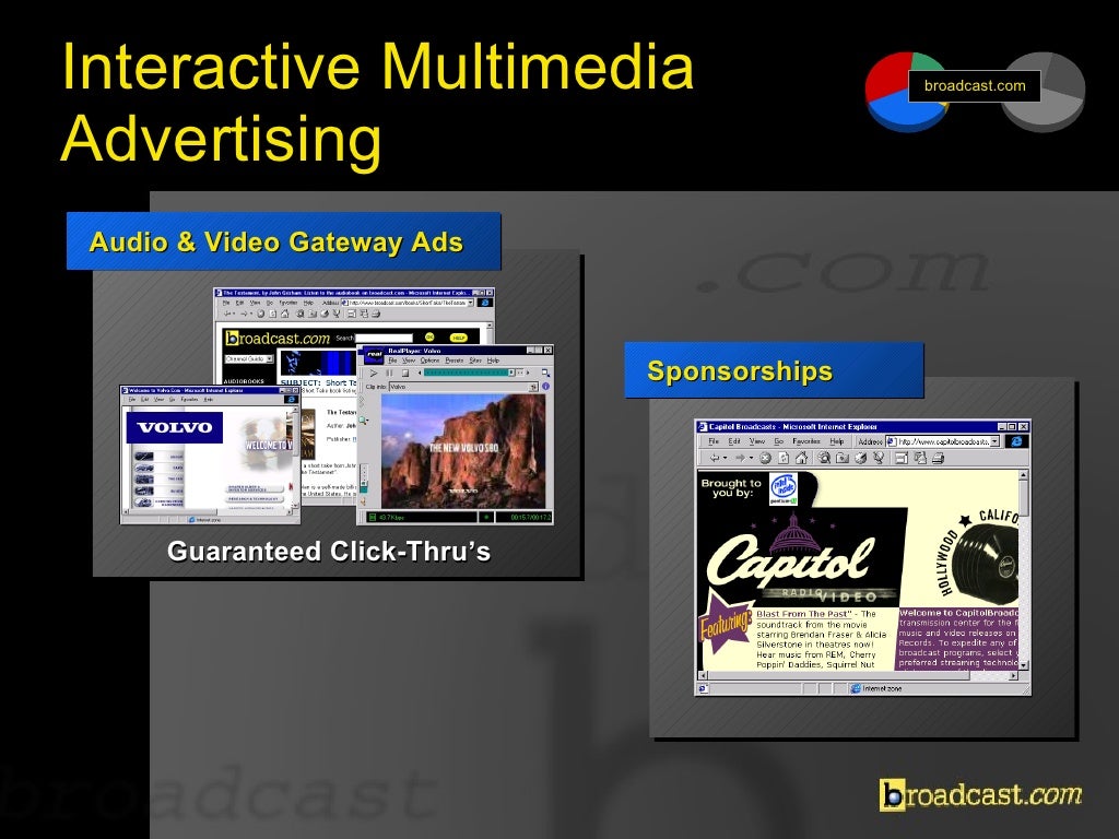 Interactive Multimedia Advertising Sponsorships Audio