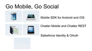 Go Mobile, Go Social
             Mobile SDK for Android and iOS

             Chatter Mobile and Chatter REST


             Salesforce Identity & OAuth
 