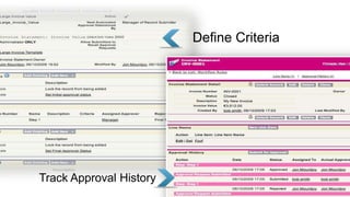 Define Criteria




Track Approval History
 