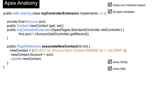 Apex Anatomy                                                     Class and Interface based
public with sharing class myControllerExtension implements Util {    Scoped Variables
    private final Account acct;
    public Contact newContact {get; set;}
    public myControllerExtension(ApexPages.StandardController stdController) {
            this.acct = (Account)stdController.getRecord();
    }

    public PageReference associateNewContact(Id cid) {
      newContact = [SELECT Id, Account from Contact WHERE Id =: cid LIMIT 1];
       newContact.Account = acct;
       update newContact;
    }                                                            Inline SOQL
}
                                                                     Inline DML
 
