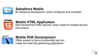 Salesforce Mobile
No additional development, admin configured and controlled



Mobile HTML Application
Web development skills required, easily made for multiple devices
and screens


Mobile SDK Development
Offers access to device functionality and can
create the most fast performing applications
 