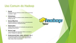 Uso Comum do Hadoop
1. Social
Entenda como seus clientes se sentem sobre a sua marca
e produtos – agora
2. Clickstream
Capturar e analisar as pistas de dados visitantes do site e
otimizar seu site
3. Sensor/Machine
Descobrir padrões nos dados que fluem automaticamente
a partir de sensores e máquinas remotas
4. Geolocation
Analisar dados baseados em localização para gerenciar as
operações onde ocorrem
5. Server Logs
Log de pesquisa para diagnosticar falhas no processo e
prevenir violações de segurança
6. Unstructured (text, video, pictures, etc..)
Compreender padrões de texto através de milhões de
produtos de trabalho não estruturados: páginas web, e-
mails, vídeos, fotos e documentos
Valor
 
