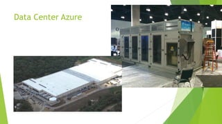 Data Center Azure
 