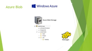 Azure Blob
 