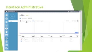 Interface Administrativa
 