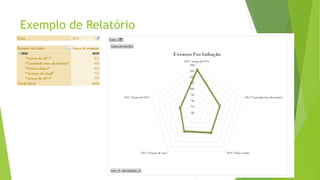 Exemplo de Relatório
 asd
 
