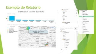 Exemplo de Relatório
 asd
 