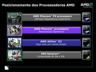 Posicionamento dos Processadores AMD AMD Phenom ™  FX processors Ultimate Megatasking Experience AMD Sempron™  Computação do Dia a Dia AMD Athlon ™  X2  Faça mais em menos tempo  AMD Phenom ™  processors Phenomenal Experience 