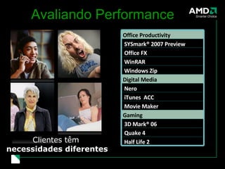 Avaliando Performance Clientes têm  necessidades diferentes Office Productivity  SYSmark® 2007 Preview Office FX  WinRAR Windows Zip Digital Media  Nero  iTunes  ACC  Movie Maker  Gaming  3D Mark® 06  Quake 4 Half Life 2 