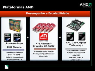 Plataformas AMD Desempenho e Escalabilidade Processadores AMD Phenom Verdadeiro Quad Core Único TRI-CORE  Cache L3 compartilhado HyperTransport 3.0 ATI Radeon™ Graphics HD 3XXX Gráficos de última geração Pronto para “Quad Graphics” DirectX 10.1 AMD 790 Chipset Technology 42 PCI Express 2.0 Lanes Multi-Monitor CrossfireX ~10W TDP 12W para 2 GPU´s AMD Overdrive + + 