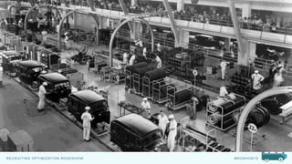 RECRUITING OPTIMIZATION ROADSHOW #ROSHOW 15
 