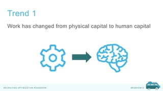 RECRUITING OPTIMIZATION ROADSHOW #ROSHOW 15
Work has changed from physical capital to human capital
Trend 1
 