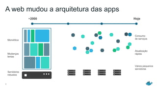 A web mudou a arquitetura das apps
4
Consumo
de serviços
Vários pequenos
servidores
~2000 Hoje
Monolítica
Servidores
robustos
Mudanças
lentas
Atualização
rápida
 