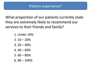 What proportion of our patients currently state
they are extremely likely to recommend our
services to their friends and family?
Patient experience?
1. Under 10%
2. 10 – 20%
3. 20 – 40%
4. 40 – 60%
5. 60 – 80%
6. 80 – 100%
 