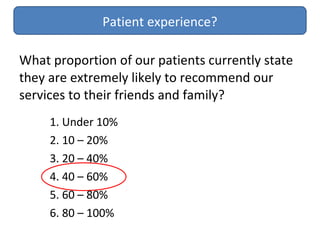 What proportion of our patients currently state
they are extremely likely to recommend our
services to their friends and family?
Patient experience?
1. Under 10%
2. 10 – 20%
3. 20 – 40%
4. 40 – 60%
5. 60 – 80%
6. 80 – 100%
 