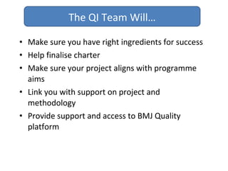 • Make sure you have right ingredients for success
• Help finalise charter
• Make sure your project aligns with programme
aims
• Link you with support on project and
methodology
• Provide support and access to BMJ Quality
platform
The QI Team Will…
 