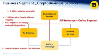 BitRush Corp │ www.bitrush.col
CryptoBusiness
Services
Payment
Services
Ad Brokerage
BitCore
Technology
Business Segment „CryptoBusiness Services“
 1 Billion websites worldwide
 15 Million active Google AdSense
websites
 Google Ad Sense revenue: USD 14 Billion
 most important monetizing
strategy in Blogosphere
Ad Brokerage = Online Payment
 