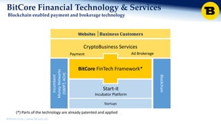 BitRush Corp │ www.bitrush.col
BitCore Financial Technology & Services
Blockchain enabled payment and brokerage technology
BitCore FinTech Framework*
CryptoBusiness Services
Start-it
Incubator Platform
Websites │𝐁𝐮𝐬𝐢𝐧𝐞𝐬𝐬 𝐂𝐮𝐬𝐭𝐨𝐦𝐞𝐫𝐬
Startups
Incumbent
MoneyNetworks
(SWIFT,ACH)
Blockchain
(*) Parts of the technology are already patented and applied
Payment Ad Brokerage
 