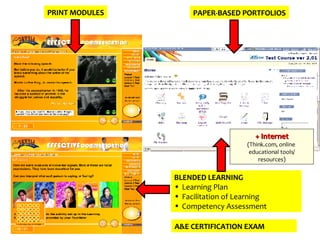 PRINT MODULES PAPER-BASED PORTFOLIOS BLENDED LEARNING Learning Plan Facilitation of Learning Competency Assessment A&E CERTIFICATION EXAM + Internet (Think.com, online  educational tools/ resources) 
