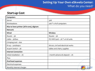 Setting Up Your Own eSkwela Center:   What do you need? Start-up Cost Nice to have: printer (all-in-one), digicam Monthly internet charges Electrical expenses Overhead expenses  Plus: 1 month advance & deposit – 2K Initial installation – 2K Internet Connection tables and chairs, supplies 16-port Switch – 3K Aircon, civil and electrical works RJ-45 – 500/60pcs Crimping tool – 600 PCI Wifi Card – 2K * x # of units Cable – 3K/box Router – 3K Router – 3K Wireless Wired Network 20K * x # of computers Workstations 30K Server Computers 