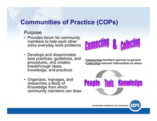 ISPE: A Catalyst for Change