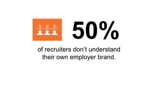 of recruiters don’t understand
their own employer brand.
50%
 