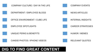 NEWS ARTICLESDEPARTMENT / EMPLOYEE BLOGS
OFFICE ENVIRONMENT / CUBE LIFE
COMPANY EVENTSCOMPANY CULTURE / DAY IN THE LIFE
INTERNAL INSIGHTS
EMPLOYEE SPOTLIGHTS
UNIQUE PERKS & BENEFITS
CANDID PHOTOS / IPHONE VIDEOS
CAREER STRATEGIES
HUMOR / MEMES
RELEVANT QUOTES
DIG TO FIND GREAT CONTENT
 