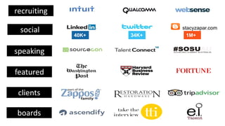 stacyzapar.com
40K+
social
34K+ 1M+
clients
speaking
featured
recruiting
boards
 