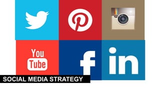 SOCIAL MEDIA STRATEGY
 