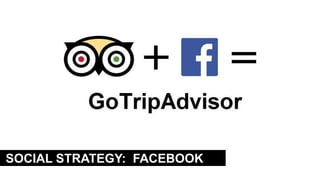 SOCIAL STRATEGY: FACEBOOK
 