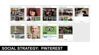 SOCIAL STRATEGY: PINTEREST
 
