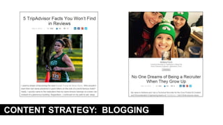 CONTENT STRATEGY: BLOGGING
 