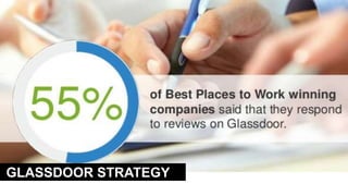 GLASSDOOR STRATEGY
 