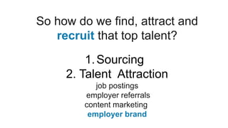 So how do we find, attract and
recruit that top talent?
1.Sourcing
2. Talent Attraction
job postings
employer referrals
content marketing
employer brand
 