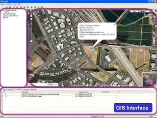 GIS Interface
                17
 